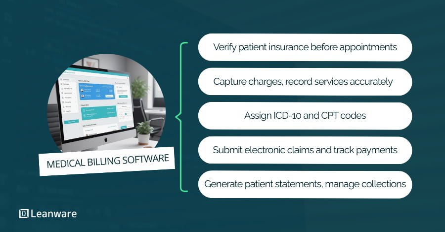 Medical Billing Software Development Guide | Features &amp; Steps 