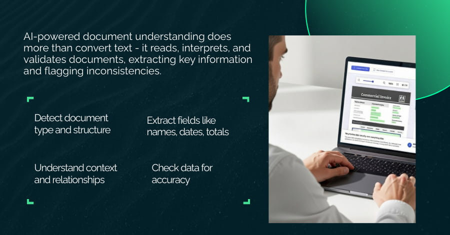 AI-Powered Document Understanding Systems