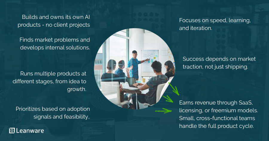 AI Product Studio vs Dev Shop: Which Is Right for Your Project