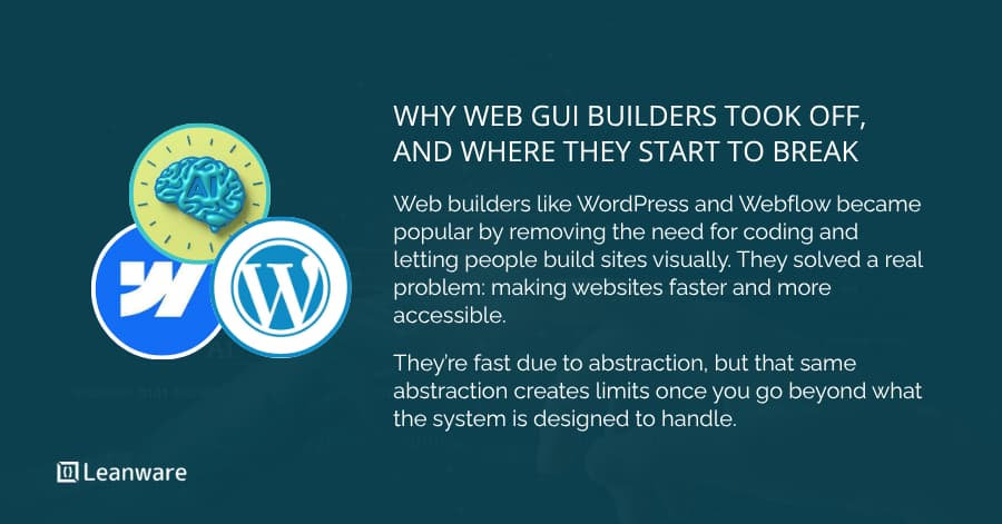 Are Web GUI Builders Dead? AI vs Drag-and-Drop Development