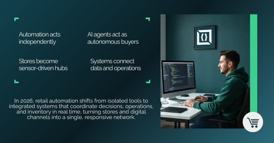 Automation Opportunities in Retail in 2026: Where AI Delivers ROI