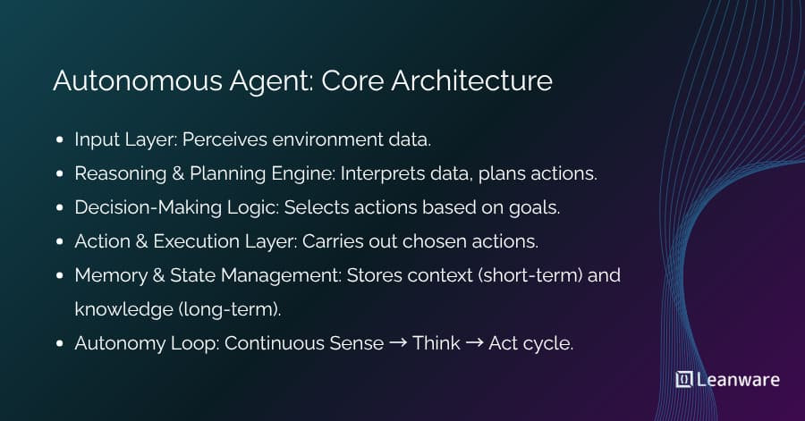 Autonomous Agents: Understanding, Risks &amp; Opportunities in AI