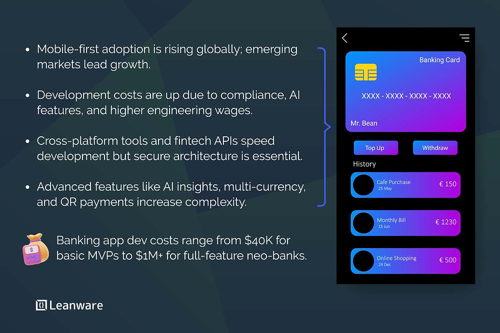 How Much Does It Cost to Develop a Banking App in 2025
