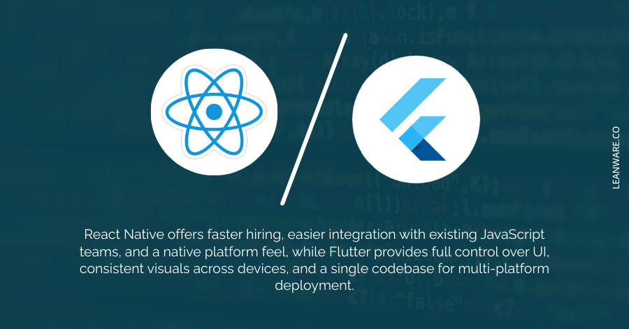 React Native vs Flutter (2026): Performance, Cost &amp; Scalability 