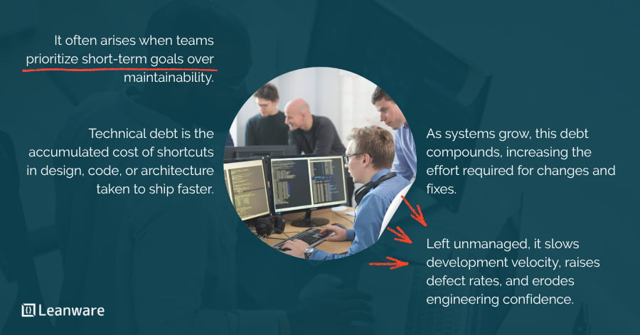 Types of Technical Debt &amp; Categories - Guide 2026