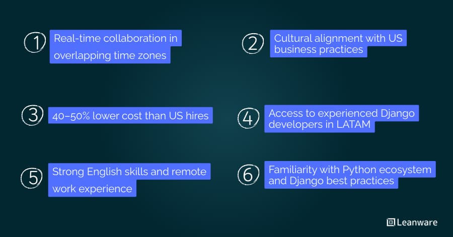 Hire Nearshore Django Developers