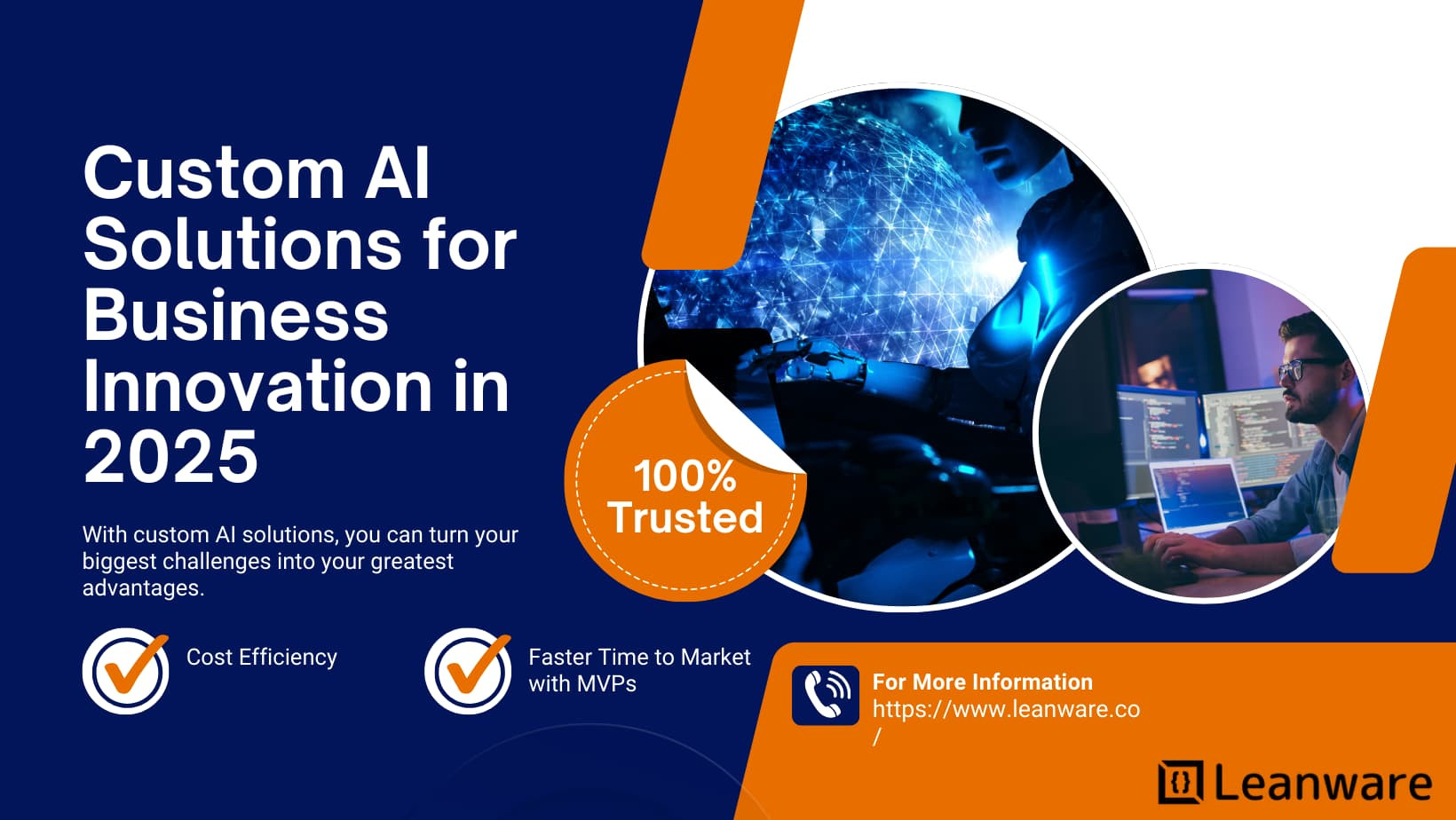 Custom AI Solutions for Businesses in 2025 | Tailored Software