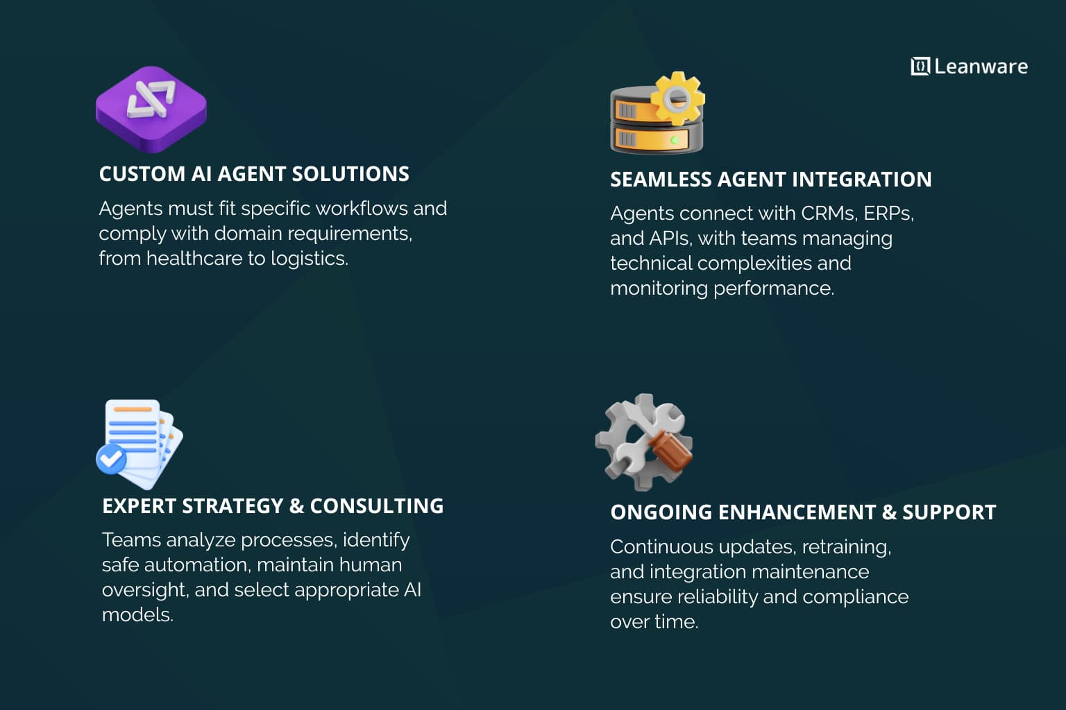 Top AI Agent Development Companies
