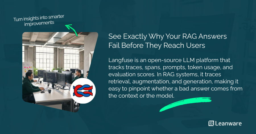 Langfuse for RAG: Observability, Tracing, and Evaluation – Complete Guide