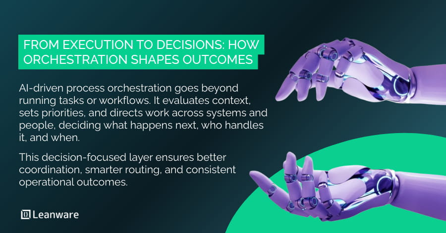 AI-Driven Process Orchestration | All You Should Know