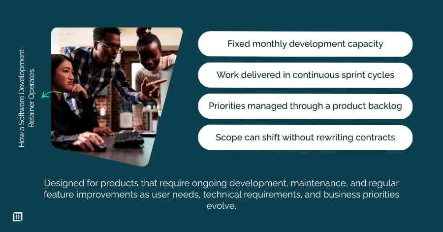 Software Development Retainer Services: How They Work