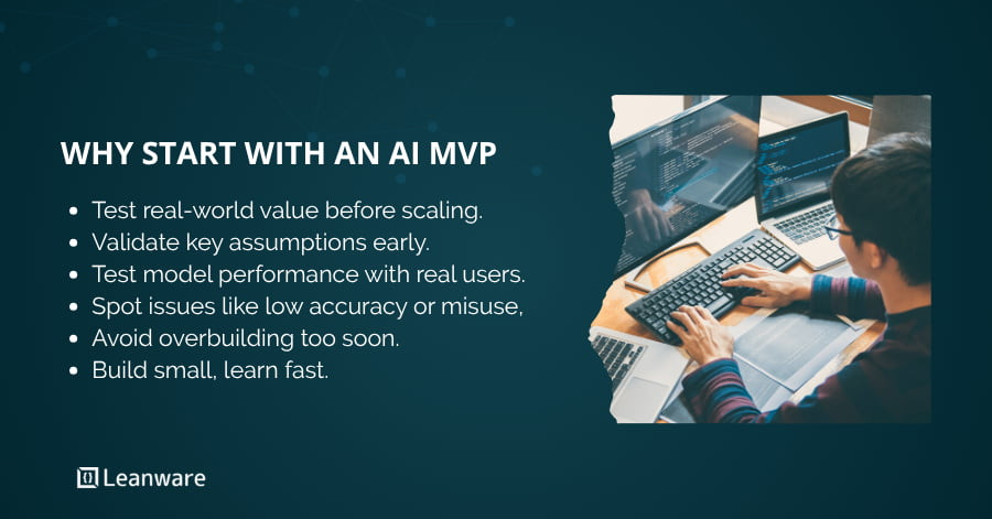 AI MVP Development Cost - How Much to Build an AI MVP