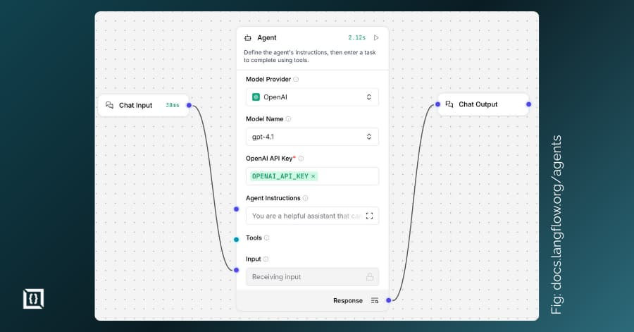 LangFlow Agents: Build &amp; Deploy AI Agents Easily 