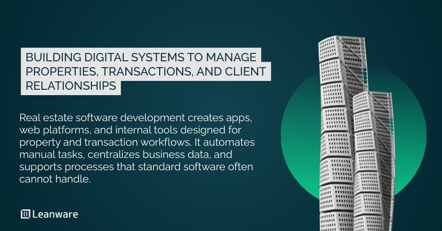 Real Estate Software Development Services  | 2026 Guide