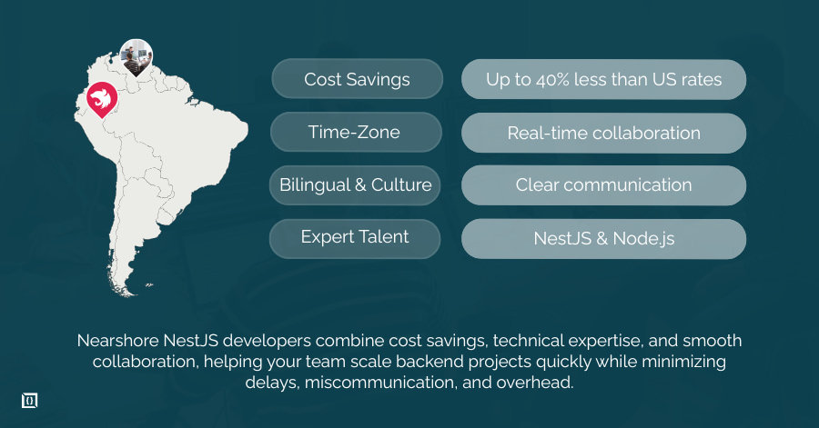 Hire Nearshore NestJS Developers | Expert Backend Talent 
