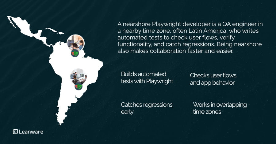 Hire Nearshore Playwright Developer | QA Automation Experts