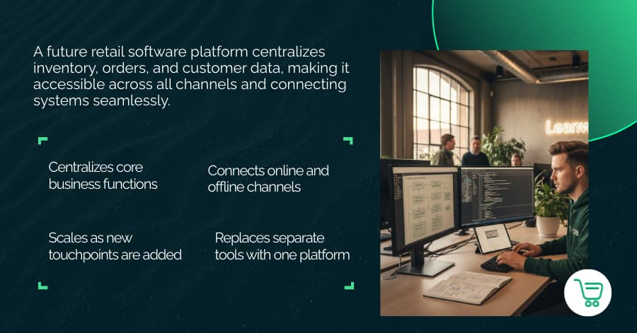 Future of Retail Software Platforms: Trends, Architecture &amp; AI
