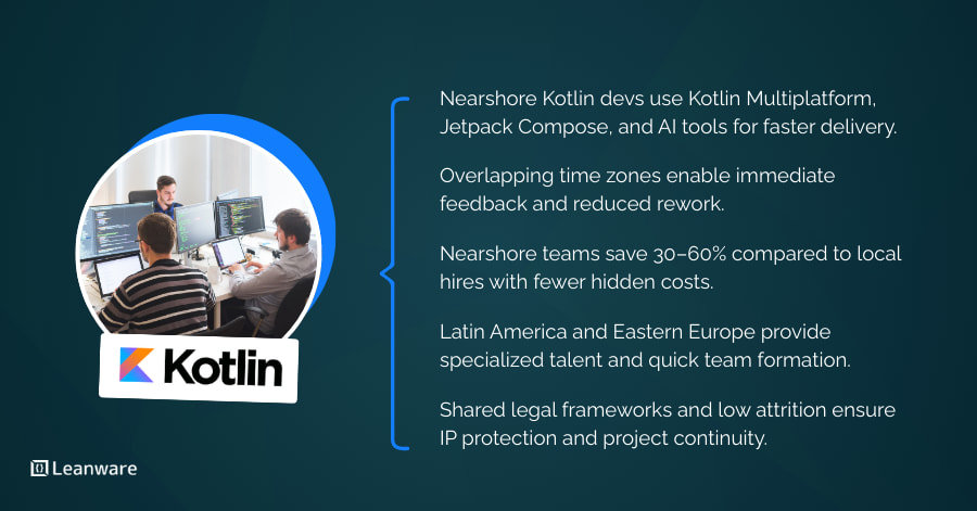 Hire Nearshore Kotlin Developer | 2026 Guide