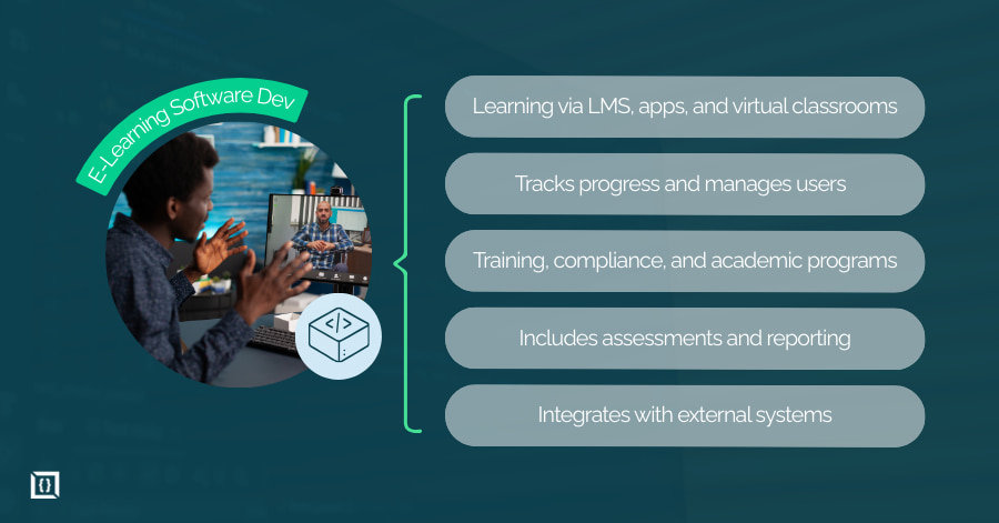 E-Learning Software Development Services &amp; Solutions