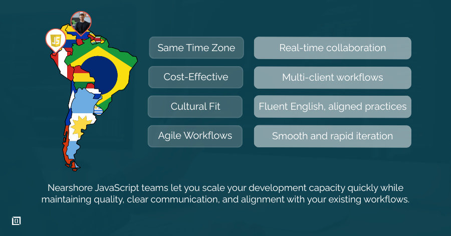 Hire Nearshore JavaScript Developers | Same Time Zone
