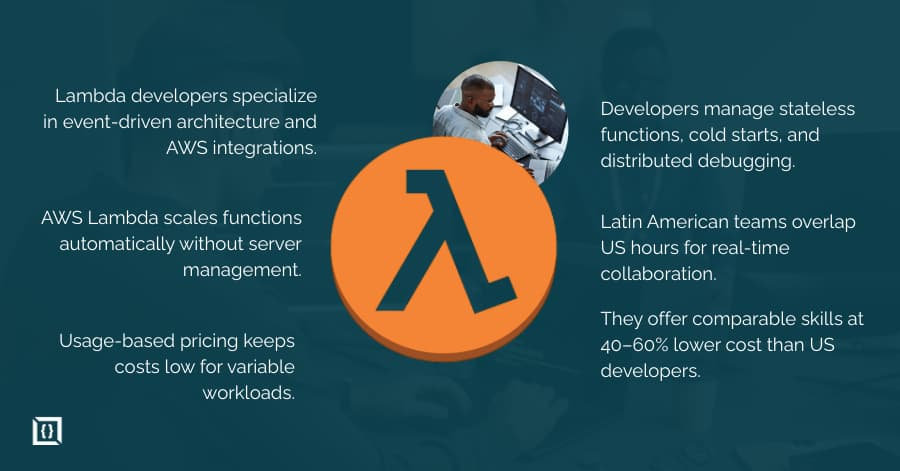 Hire Nearshore AWS Lambda Developers