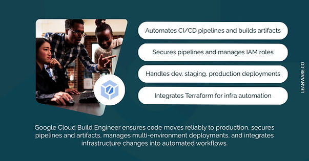What Does a Google Cloud Build Engineer Actually Do