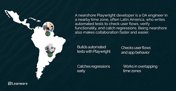Hire Nearshore Playwright Developer