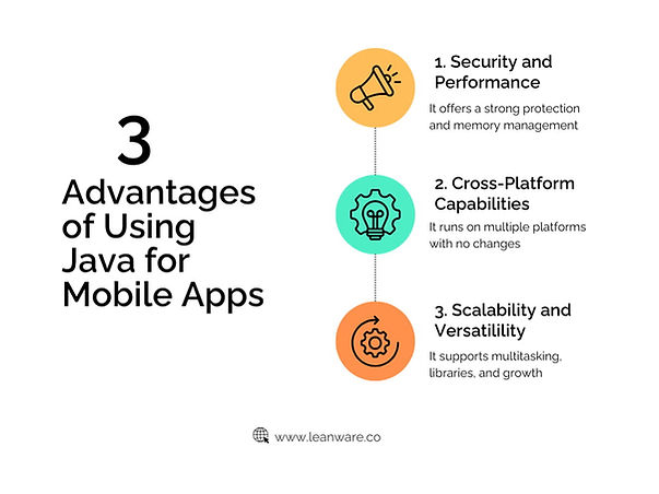 Advantages of Using Java for Mobile Apps