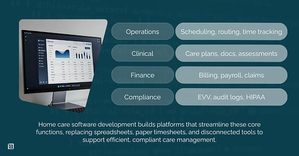 Home care software development
