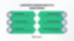 LangSmith Agents: Building, Monitoring & Scaling AI Agent Workflows