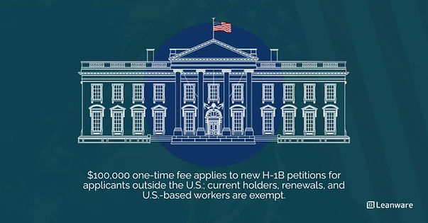 Why H-1B Is Facing a Tipping Point in 2025