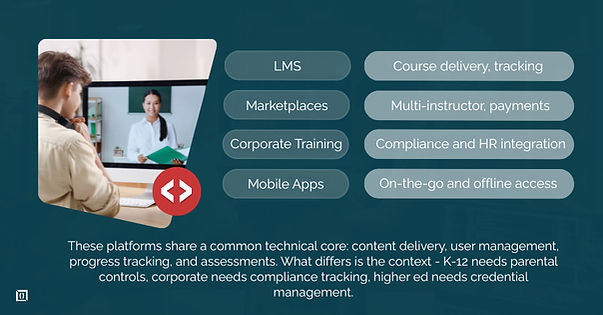 Education Software Development