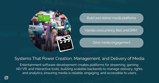 Entertainment Software Development