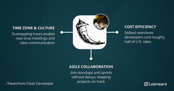 Hire Nearshore Flask Developer