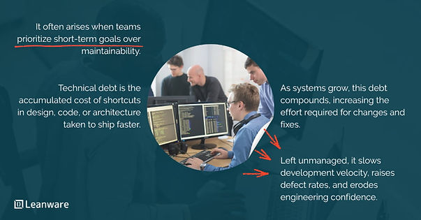 What Is Technical Debt