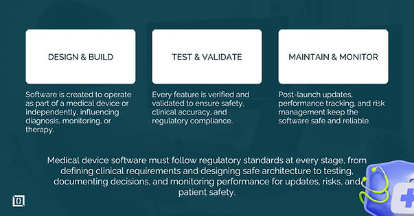 Medical Device Software Development