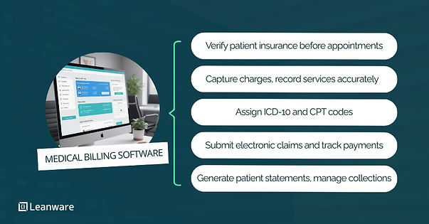 Medical Billing Software Development