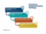 White Label AI Solutions: What Is It & How to Build Them | 2025