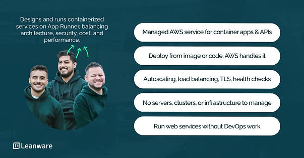 What Is AWS App Runner