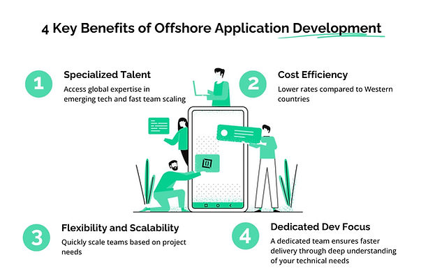 4 Key Benefits of Offshore Application Development