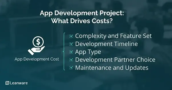 Kickstarting Your App Project: What Drives Costs?