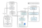 IoT App Development Services | Custom IoT Solutions for 2025