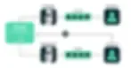 Developing a Successful SaaS Platform: Strategies and Tips