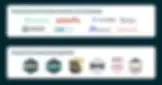 leanware awards and clients