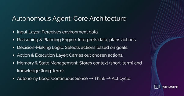 Autonomous Agent Core Architecture