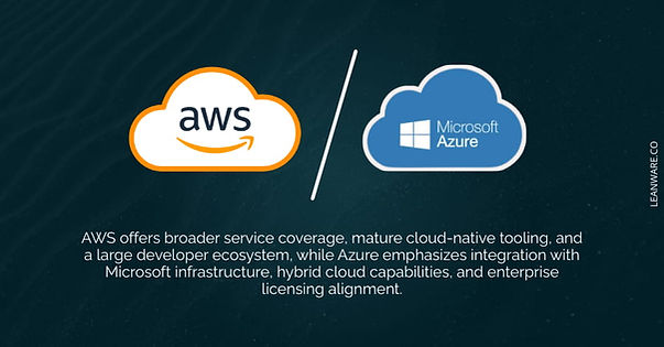 AWS vs Azure-A Comprehensive Comparison for Businesses and Developers