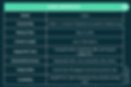 OpenAI Codex Model Information