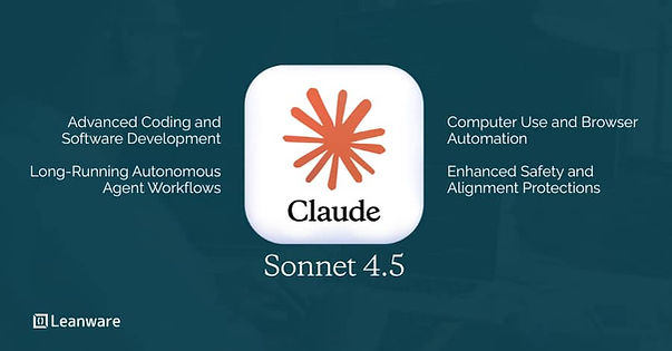 Claude Sonnet 4.5: Features, Benchmarks & Pricing (2025)