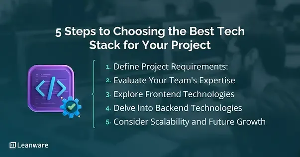 5 Steps to Choosing the Best Tech Stack for Your Project